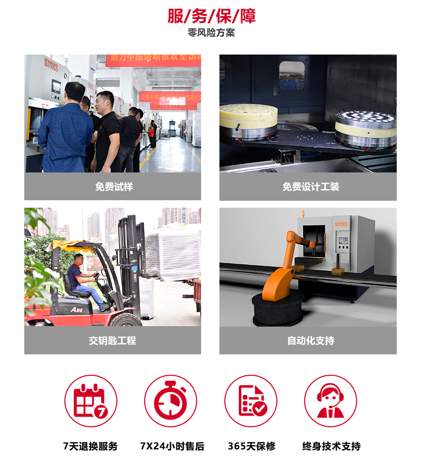 <a href='http://www.wh-syris.com' target='_blank'><u>微孔拋光機</u></a>  磨料流設備-<a href='http://www.wh-syris.com' target='_blank'><u>微孔拋光機</u></a>：主要解決噴油嘴去毛刺，噴孔板，閥組件拋光，醫療管件去毛刺，其他微孔復雜性拋光、去毛刺難題 最小可處理孔徑：8絲 硬質合金可拋光：鎢鋼 合作：購機、代工皆可