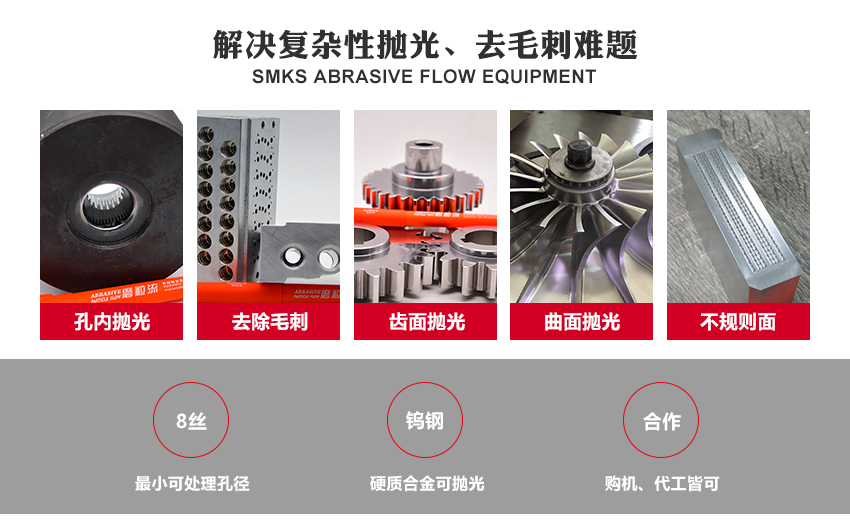 免去殘留磨料煩惱：斯曼克高速水粒子采用特殊流體磨料，不沾不黏免去殘留磨料清理煩惱。 高精度保持：斯曼克高速水粒子比標準磨粒流對精度的控制更高，還可用于薄壁工件的毛刺清理。 便于實現全自動化：斯曼克高速水粒子目前已經為多家知名企業實現內<a href='http://www.wh-syris.com' target='_blank'><u>交叉孔去毛刺</u></a>全自動化生產，無需人工參與。